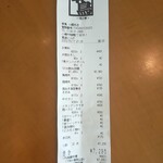 用戶對於串鳥 小樽本店的評論圖
