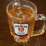 用戶對於池袋大酒場 池袋西口店的評論圖