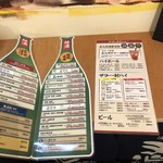 用戶對於北九州酒場的評論圖