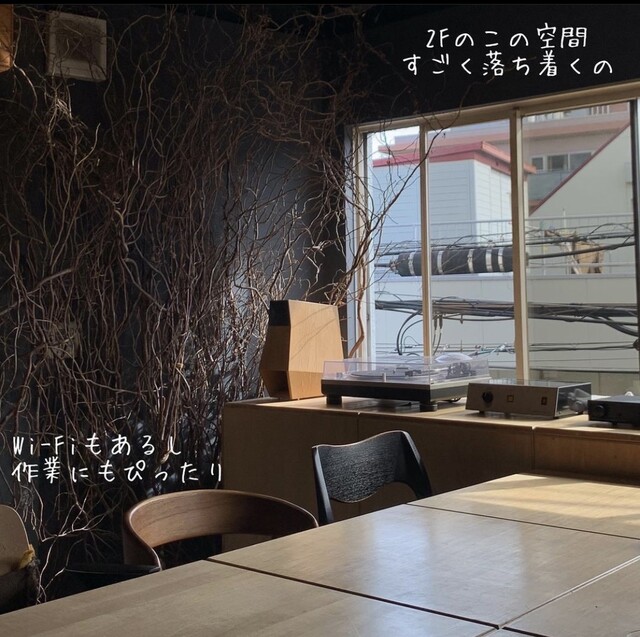 用戶對於Tokyo Kenkyo的評論高清圖