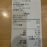 User's review image for サザコーヒー エキュート品川店