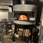 User's review image for PIZZA LINDA