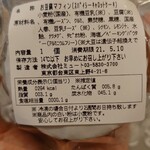 User's review image for Guruatsu STAND