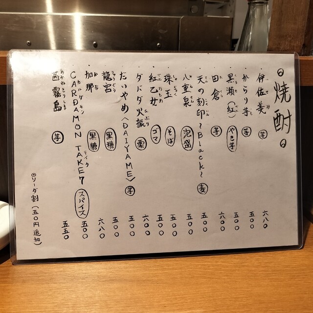 用户对于ろばた すけひら的评论高清图