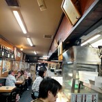 User's review image for 天満酒蔵