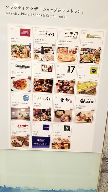 用戶對於成城石井 御茶ノ水ソラシティ店的評論高清圖