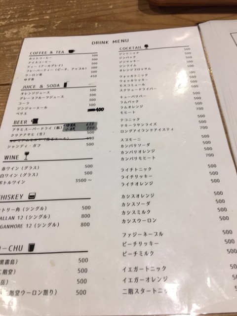 用戶對於秘密基地的評論高清圖