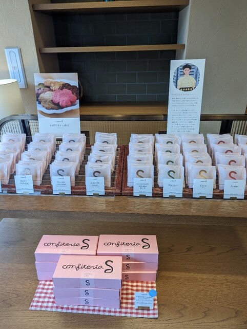 User's recommendation image for confiteria Ｓ