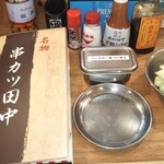 用戶對於串カツ田中 函館五稜郭店的評論圖