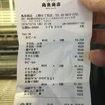 用戶對於鳥良商店 上野6丁目店的評論圖