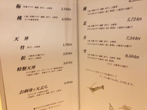用戶對於銀座 天一 池袋西武店的評論圖