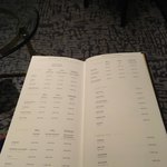 User's review image for Bar 19