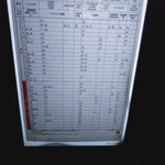 用户对于よし庵的评论图