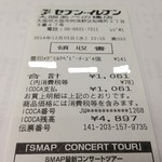 用户对于セブンイレブン 大阪あべの橋店的评论图