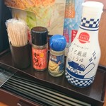 用戶對於和食さと 新金岡店的評論圖