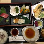 用戶對於天濱 調布パルコ店的評論圖