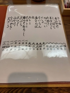 用户对于寺町更科的评论图