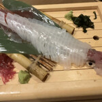 用戶對於居酒屋 まる家 西中洲的評論圖