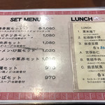 用戶對於四川飯店的評論圖