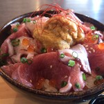 用戶對於田村 岩太郎商店的評論圖