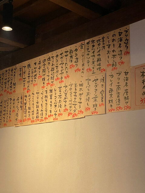 User's recommendation image for kuchibue