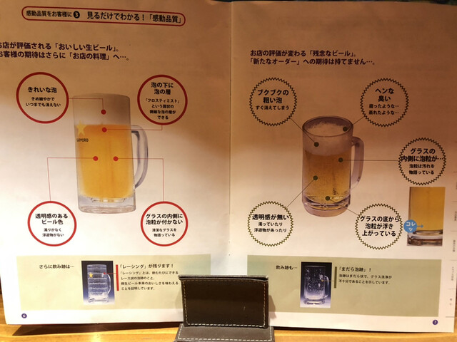 用户对于和食美酒 ほり米的评论高清图