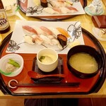 用戶對於笑 函館屋的評論圖