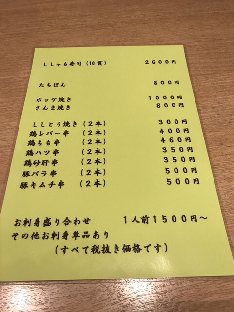 用户对于鮨処 ひろせ的评论高清图