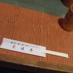 用戶對於笑味亭的評論圖