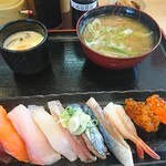 用户对于回転寿し魚まる的评论图