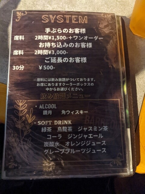用戶對於BBQ専門店 歌舞伎町テラスEDEN的評論高清圖