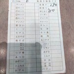 User's review image for 葛飾 伊勢屋 亀有本店