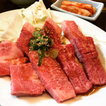 用戶對於焼肉 昌久園 岸和田店的評論圖