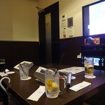 用戶對於コート・ダジュール 銀座コリドー店的評論圖