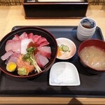 User's review image for かっぱ堂