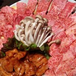 用戶對於焼肉 昌久園 岸和田店的評論圖