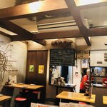 用戶對於がんばれニッポン馬肉道場 馬喰ろう 神田店的評論圖