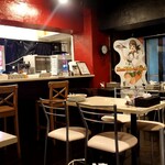 用戶對於スープカレーカムイ 2号店的評論圖