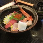 用户对于旬菜魚庵　はせ川的评论图