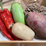 User's review image for 天ぷら浅沼