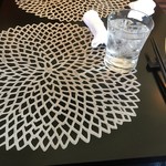 User's review image for キチキチ