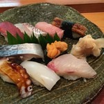 用户对于きくもと的评论图