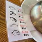 用戶對於老辺餃子舘 新宿別館的評論圖