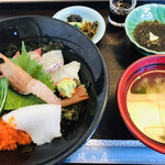 用戶對於磯の屋的評論圖