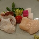 用戶對於夷川 鮨 すずか的評論圖