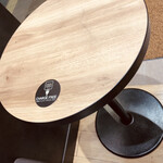 User's review image for ベーカリー&カフェ ルパ 笹塚店