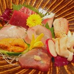 用户对于居酒屋りしり的评论图
