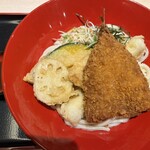 用户对于得得 伏見竹田店的评论图