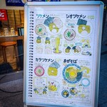 用戶對於ツケメン ロッキー的評論圖