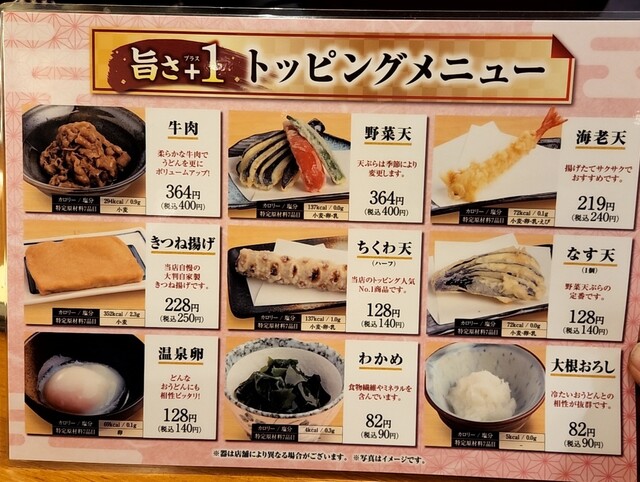 用戶對於杵屋 ＡＴＣ店的評論高清圖